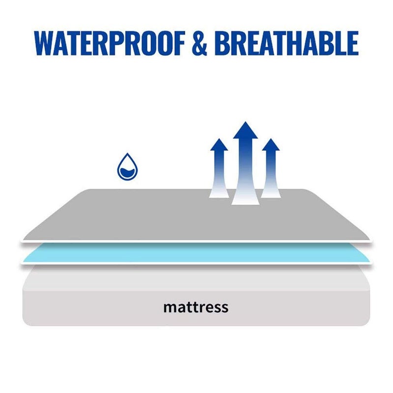 Mecerock 6 Colors Navy Blue King Size Waterproof Mattress Protector Washable Mattress Cover Fitted to 18" Deep - Image 2